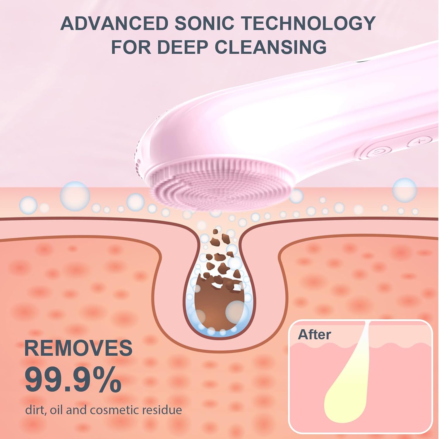Purificador facial de silicone - Silicone Face Scrubber Electric avaliação e preço